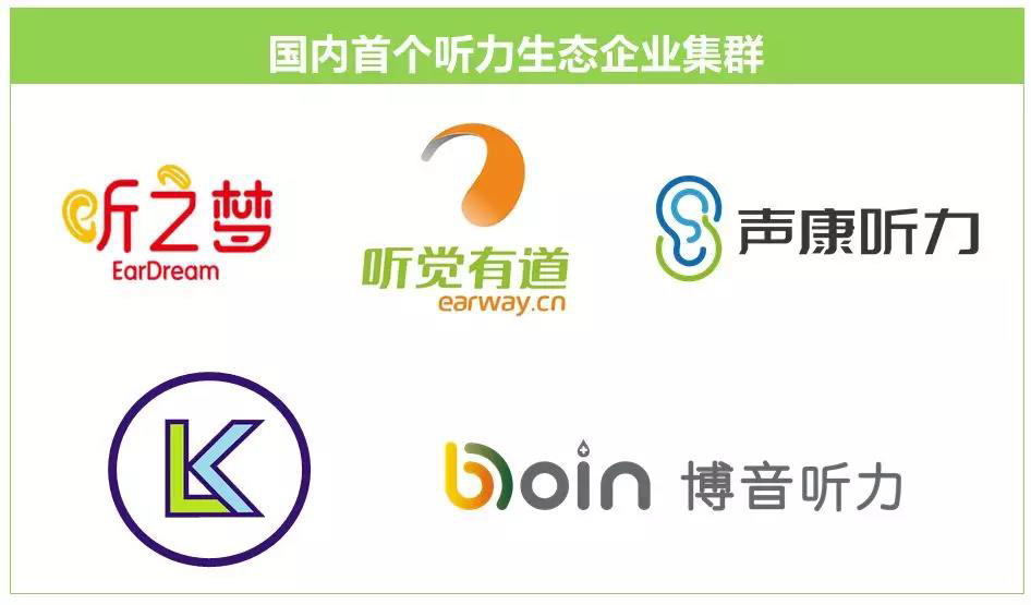 助聽器行業